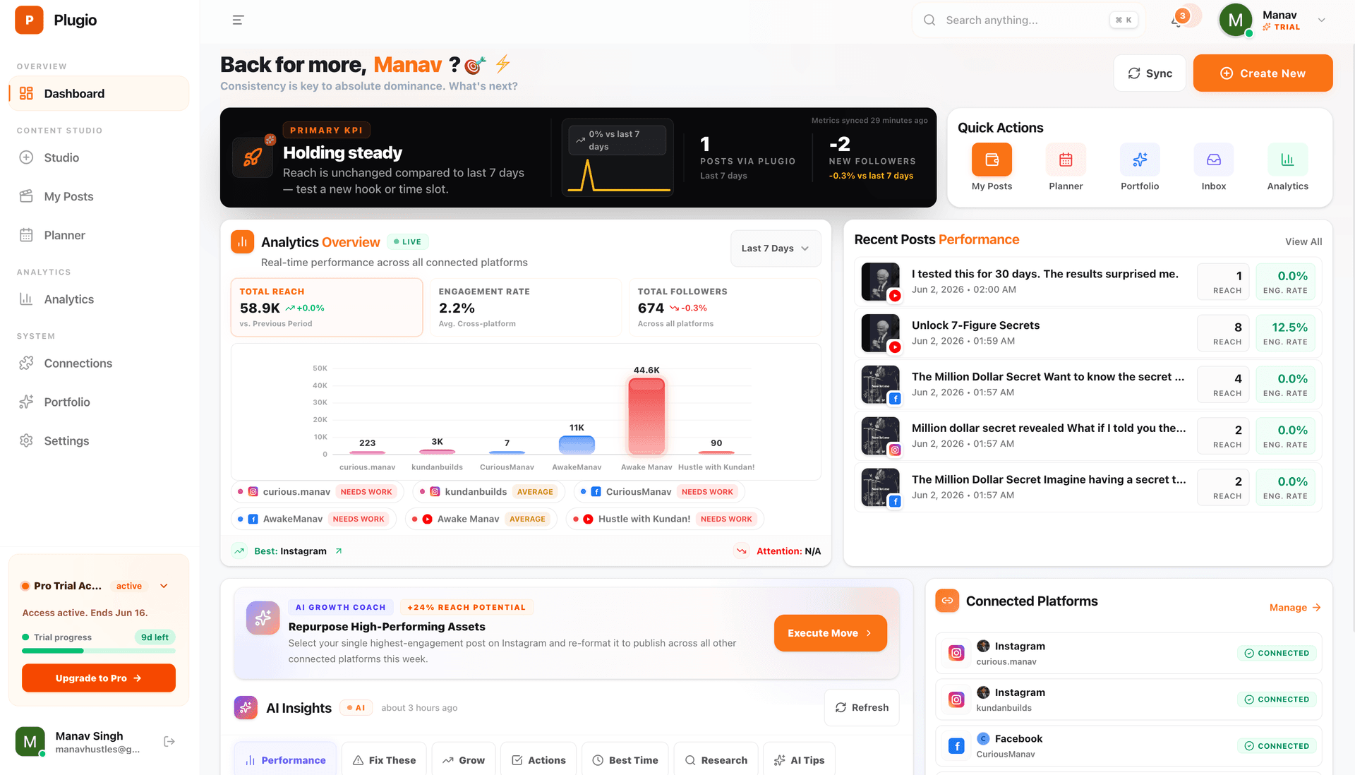 Plugio Dashboard Mockup